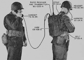 Walkie talkie. Image from World War II US Signals Corps' manual (Source: Wikimedia Commons) Walkie talkie. Image from World War II US Signals Corps' manual (Source: Wikimedia Commons)